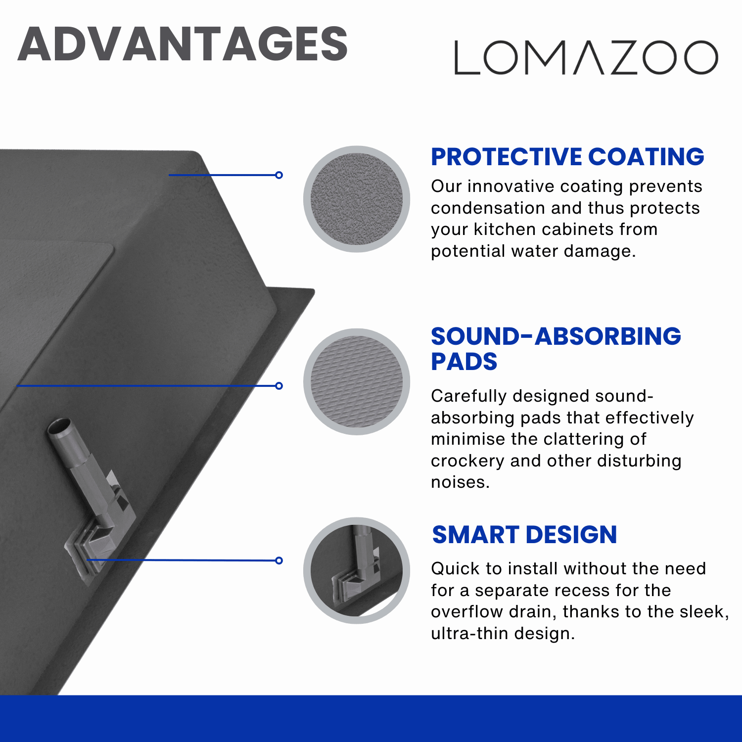 WINDSOR 34 - 40 - lomazoo.com