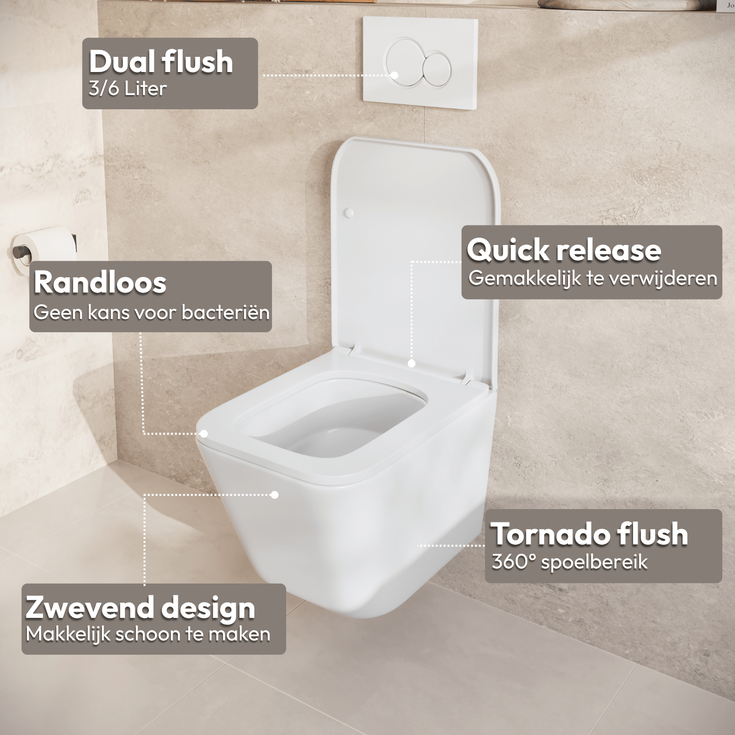 Hangtoilet met Inbouwreservoir - Vierkant Wit - Drukplaat Rond Gunmetal - Linea - lomazoo.com