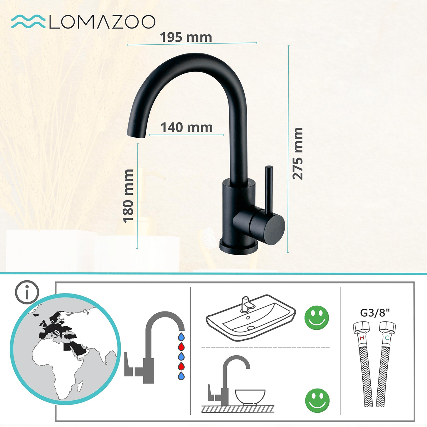 JUNO - lomazoo.com